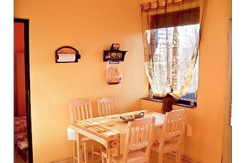 Slovaška Chata Ostrý Grúň, Eksterier